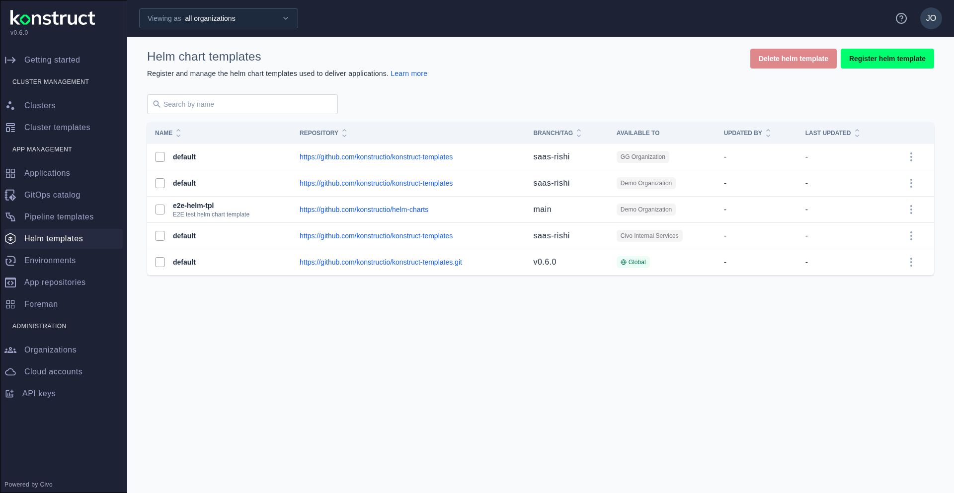 The Helm templates list page