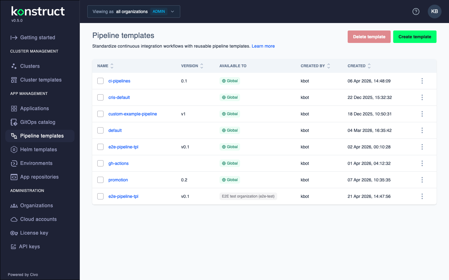 Pipeline templates page
