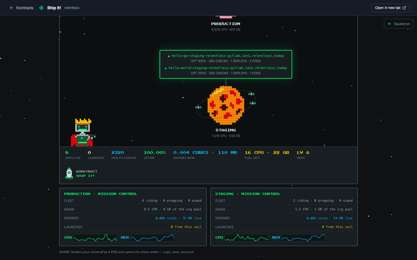 The universe view with mission control boards per planet: fleet counts, org-pool draw, live engine readings, and aggregate sparklines