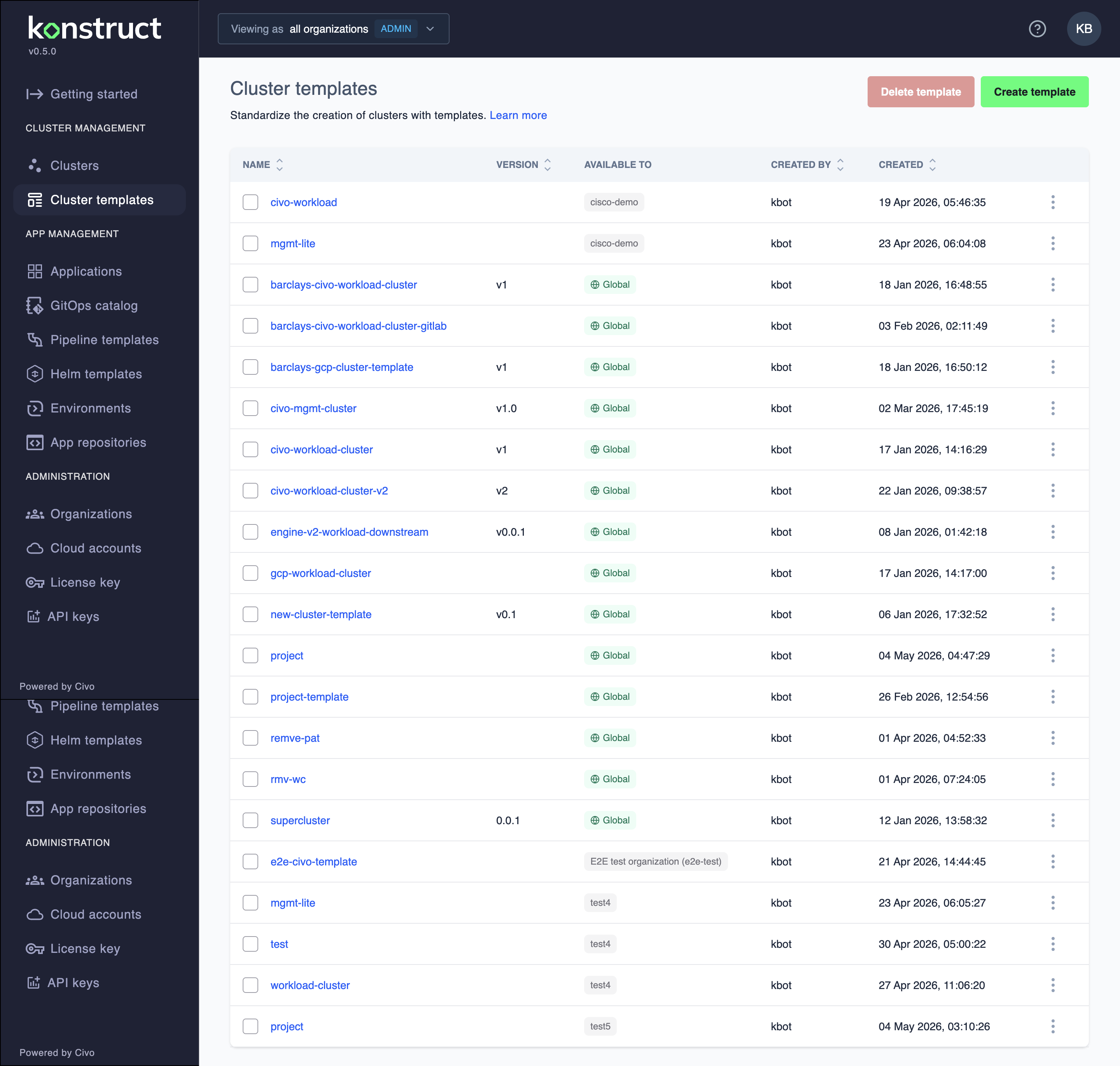 Connect to a custom cluster template